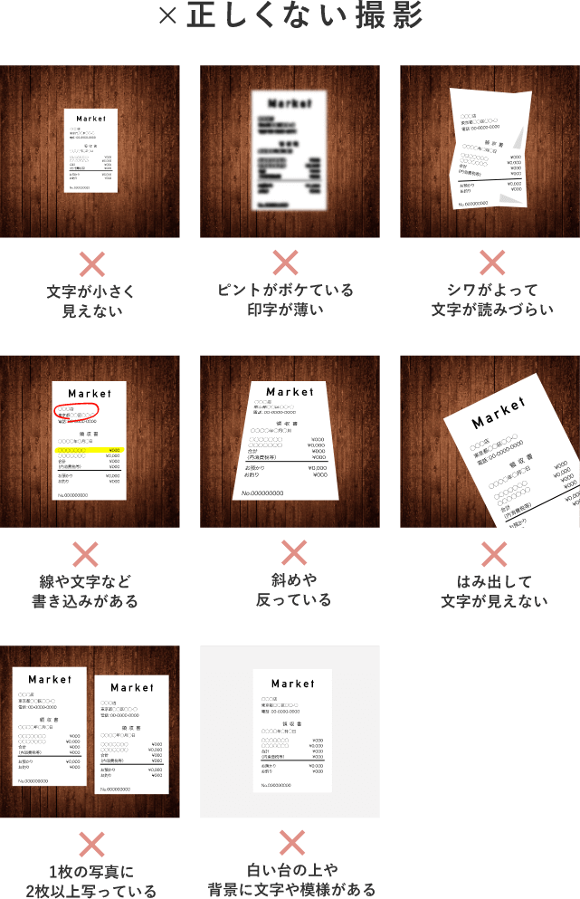 正しくない撮影